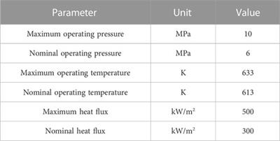Experimental study on helical tubes heat transfer characteristics considering corrosion products
